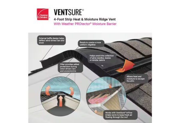 VentSure Ridge Vent Ridge Vent